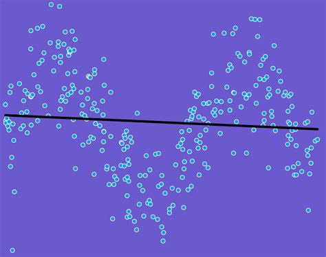 mlj.jl|julia logistic regression.